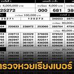หวยไทย1/7/64